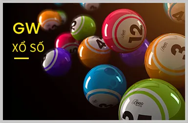 Đăng nhập tài khoản Win29